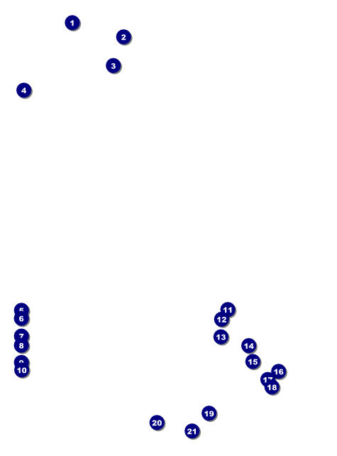 Arsenic & Old Lace Flyer Front Field Markers