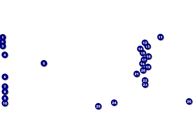 Santa Lineup Poster Front Field Markers