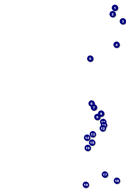 Australia Poster Front Field Markers