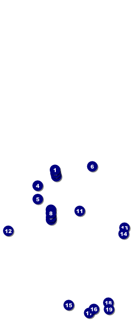 Goth Rave Table Tent Front Field Markers