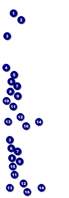RV Expo Reserved Event Ticket Front Field Markers