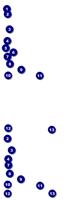 Austin Music Reserved Event Ticket Front Field Markers