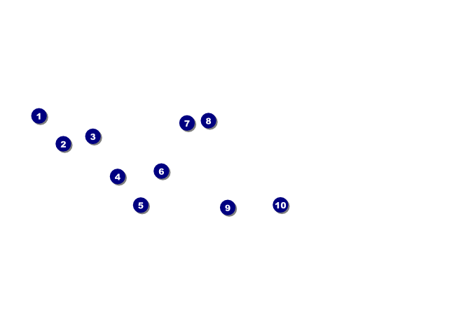 Bowling Club Flyer Front Field Markers
