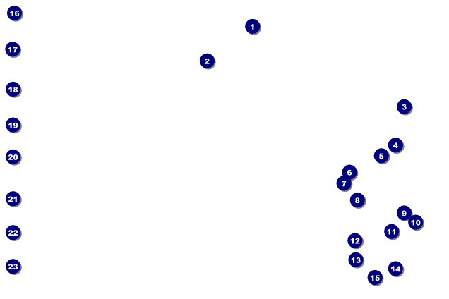 Spring Festival 2 Image Poster Front Field Markers