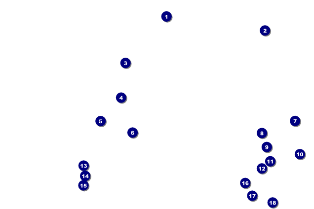 Freestyle Poster Front Field Markers