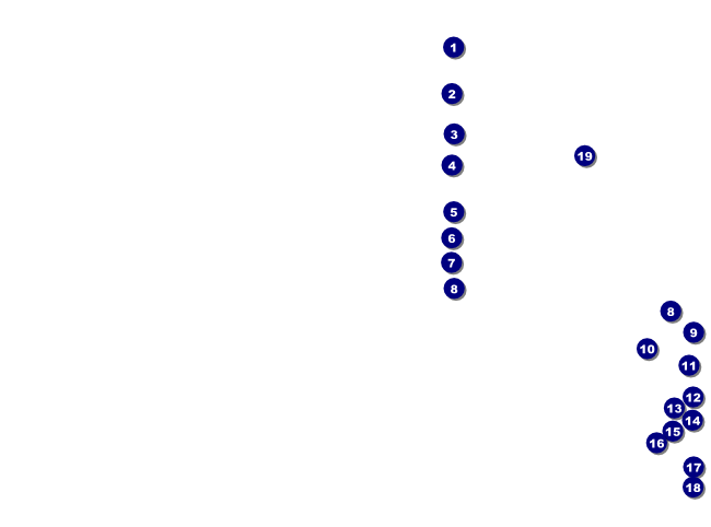 Vintage Bride and Groom Flyer Front Field Markers