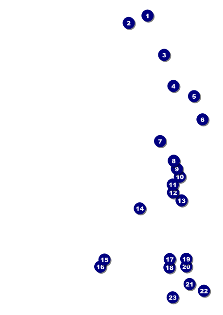 Boise 2 Postcard Mailer Front Field Markers