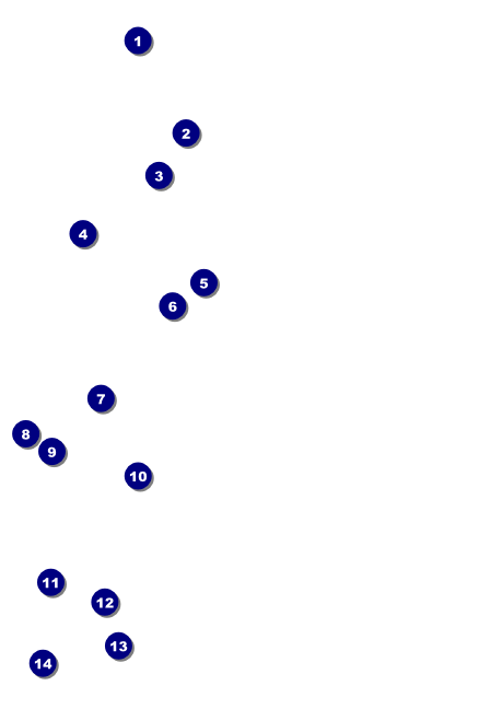 Texas Hold 'Em Postcard Mailer Front Field Markers