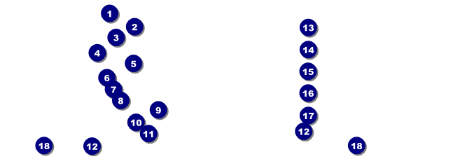 Dream Truck Raffle Ticket Front Field Markers