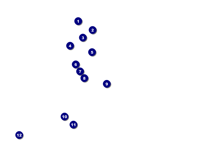 Dream Truck Invitation Front Field Markers