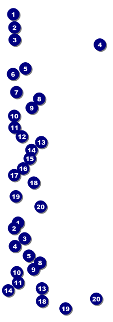 Graduation - Blue and Yellow Event Ticket Front Field Markers