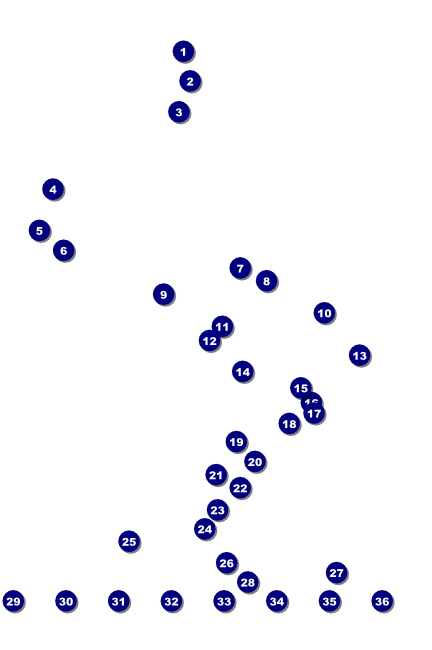 Bass Fishing Tournament Image Poster Front Field Markers