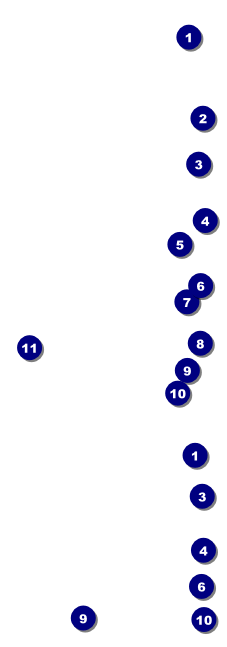 Abstract QR Lights Event Ticket Front Field Markers