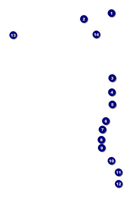 Heart Health VIP Event Badge Small Front Field Markers