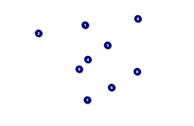 Hip Hop BW VIP Event Badge Small Front Field Markers