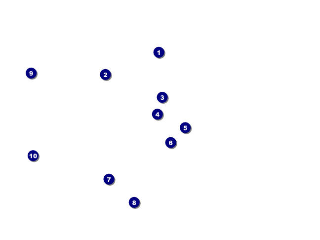 Natural Riffs Economy Event Badge Front Field Markers