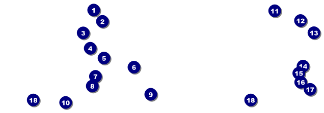Cheerleading Spirit Event Ticket Front Field Markers