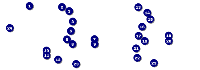 Class Reunion Mascot Blue Event Ticket Front Field Markers