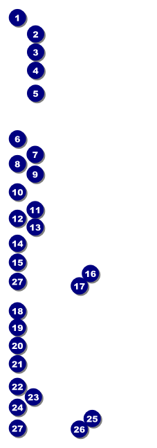 Fundraising Thermometer Event Ticket Front Field Markers