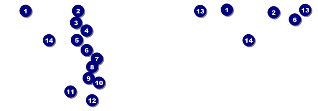 Orange Landscape General Admission Ticket Front Field Markers