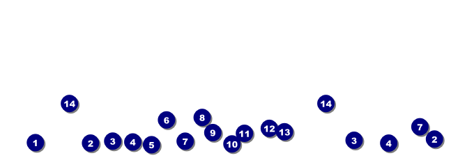 Orange Two-Tone General Admission Ticket Front Field Markers