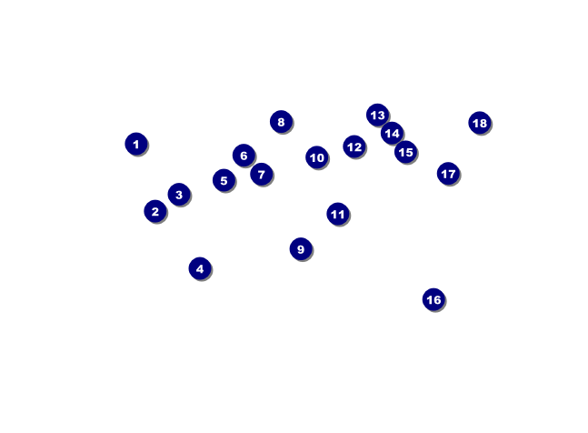 Stand Up Comedy Invitation Front Field Markers