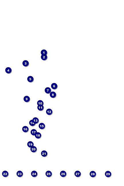 Virginia Poster Front Field Markers