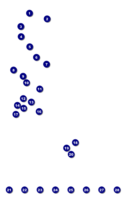 Idaho Poster Front Field Markers