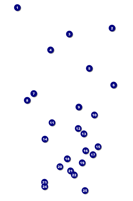 Clouds Poster Front Field Markers