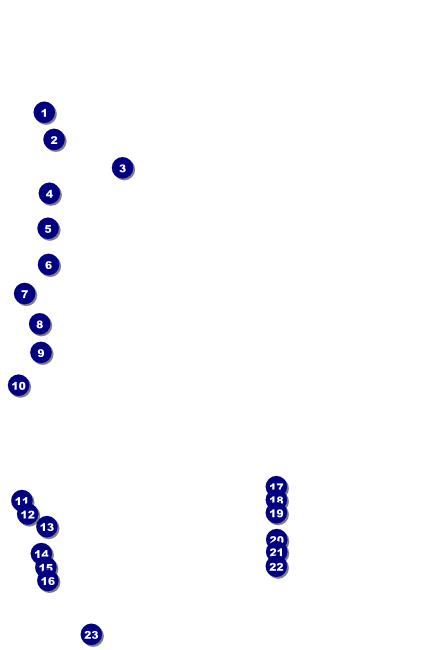 Crash Zone Poster Front Field Markers