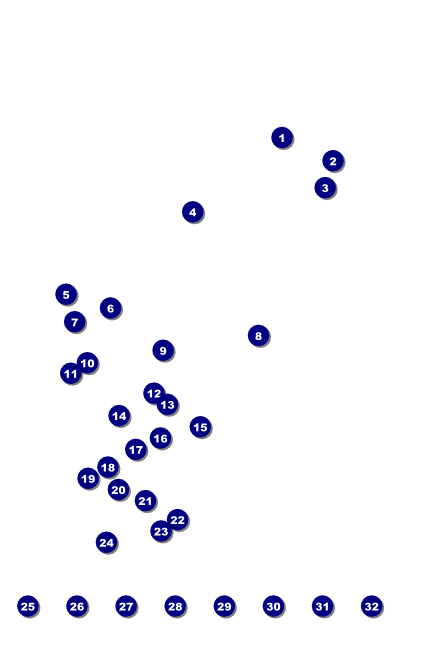 Calgary Poster Front Field Markers