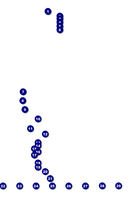 Inland Empire Logo Poster Front Field Markers