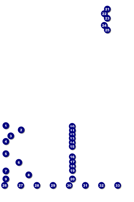 Grand Rapids Logo Poster Front Field Markers
