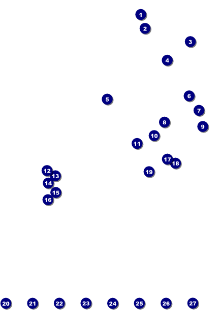 Bakersfield Logo Poster Front Field Markers
