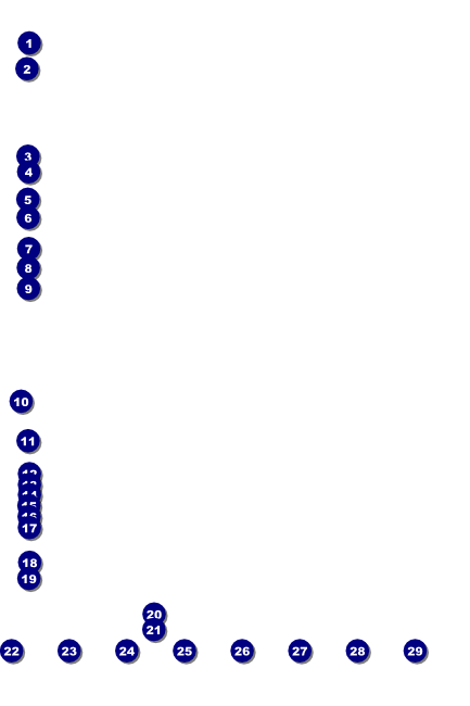 Columbus Logo Poster Front Field Markers