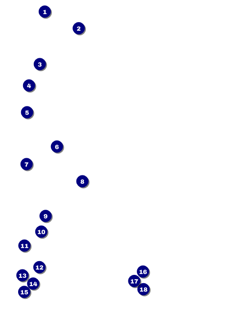 Retro Chalkboard Postcard Front Field Markers