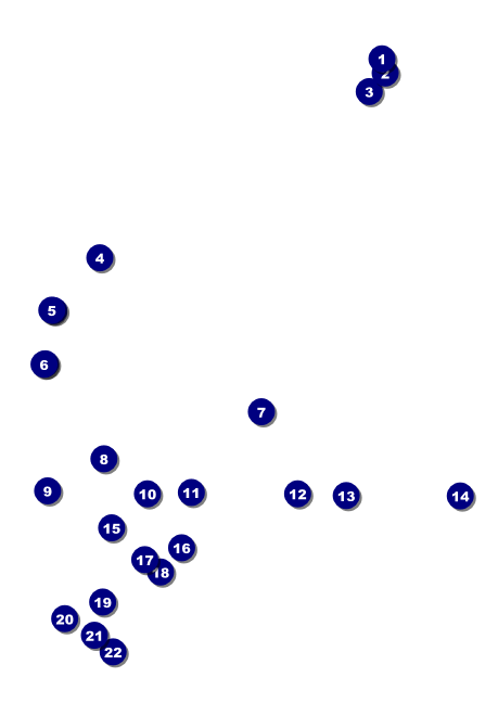 Swimming Postcard Front Field Markers
