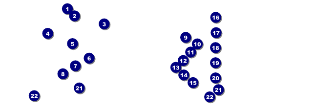 Los Angeles Raffle Ticket with Stub Front Field Markers