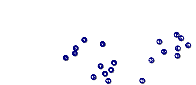 Nashville VIP Pass Front Field Markers