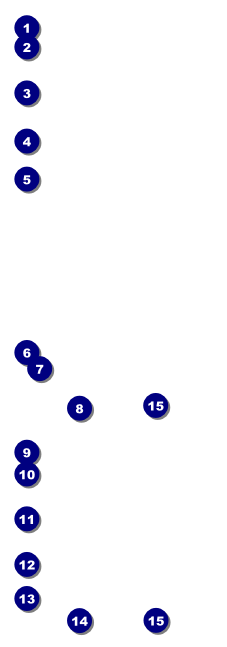Recycling Symbol Event Ticket Front Field Markers