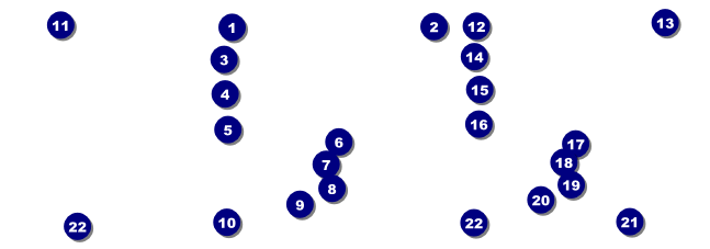 Retro Gymnastics Event Ticket Front Field Markers