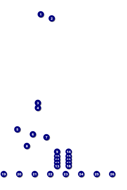 Science Fair Logo Poster Front Field Markers