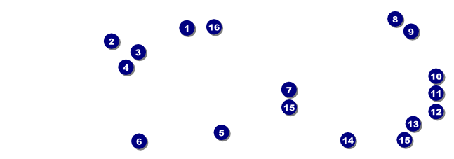 Soccer Schedule Event Ticket Front Field Markers