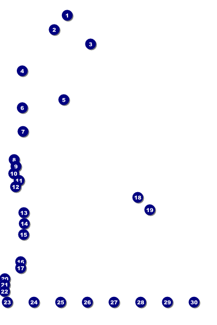 Retro Candy Logo Poster Front Field Markers