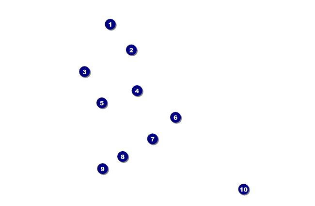 Vintage Bride and Groom Drink Ticket Front Field Markers