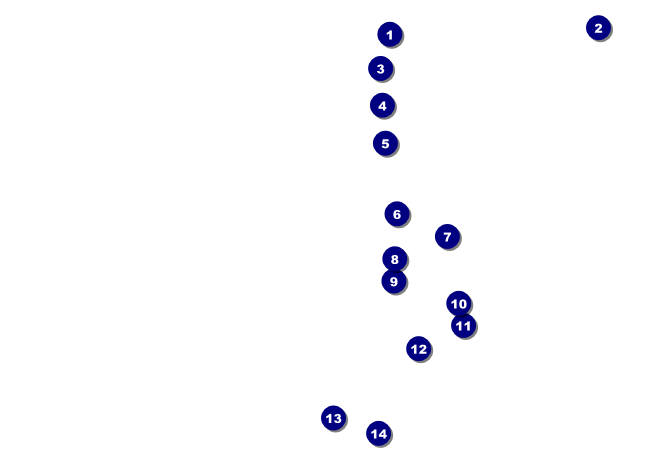 Retro Gymnastics Club Flyer Front Field Markers
