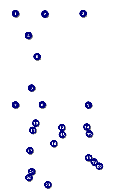 Class Reunion Club Flyer Front Field Markers